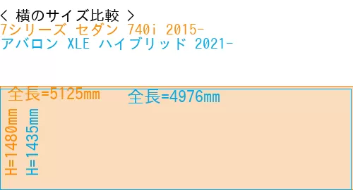#7シリーズ セダン 740i 2015- + アバロン XLE ハイブリッド 2021-